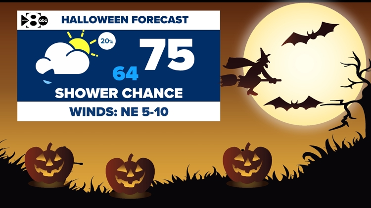DFW Weather: Will this year's Halloween forecast be a trick or treat? We're tracking a Halloween rain chance. — WFAA (Dallas-Fort Worth), Sugar Land Community news